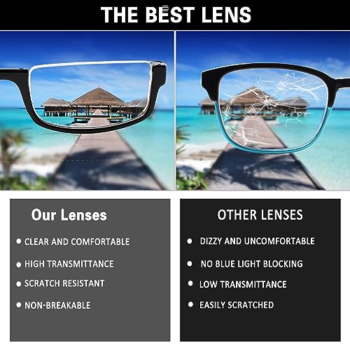 Kerecsen Half Frame Reading Glasses for Men & Women, Lightweight Comfort-Fit Design with Spring Hinges (5Black, 2.00) - Image 5