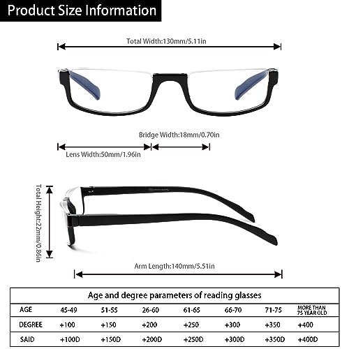 Kerecsen Half Frame Reading Glasses for Men & Women, Lightweight Comfort-Fit Design with Spring Hinges (5Black, 2.00) - Image 2