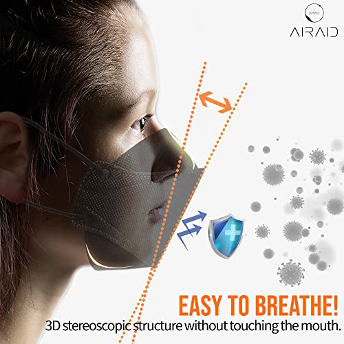 AIRAID-KF94 [Individually Wrapped] - Made in Korea, 4-Layer Filter, 3D Face Mask, Black, White, Adult and Older Teens (Black-50P) - Image 3