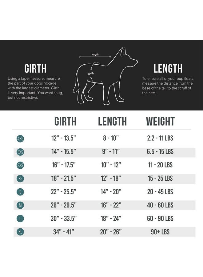 EzyDog DFD X2 Dog Life Jacket - Adjustable Swimming Safety Life Vest Preserver with Continuous Neck Flotation, Reflective Trim, & Grab Handle (Medium, Yellow) - Image 5