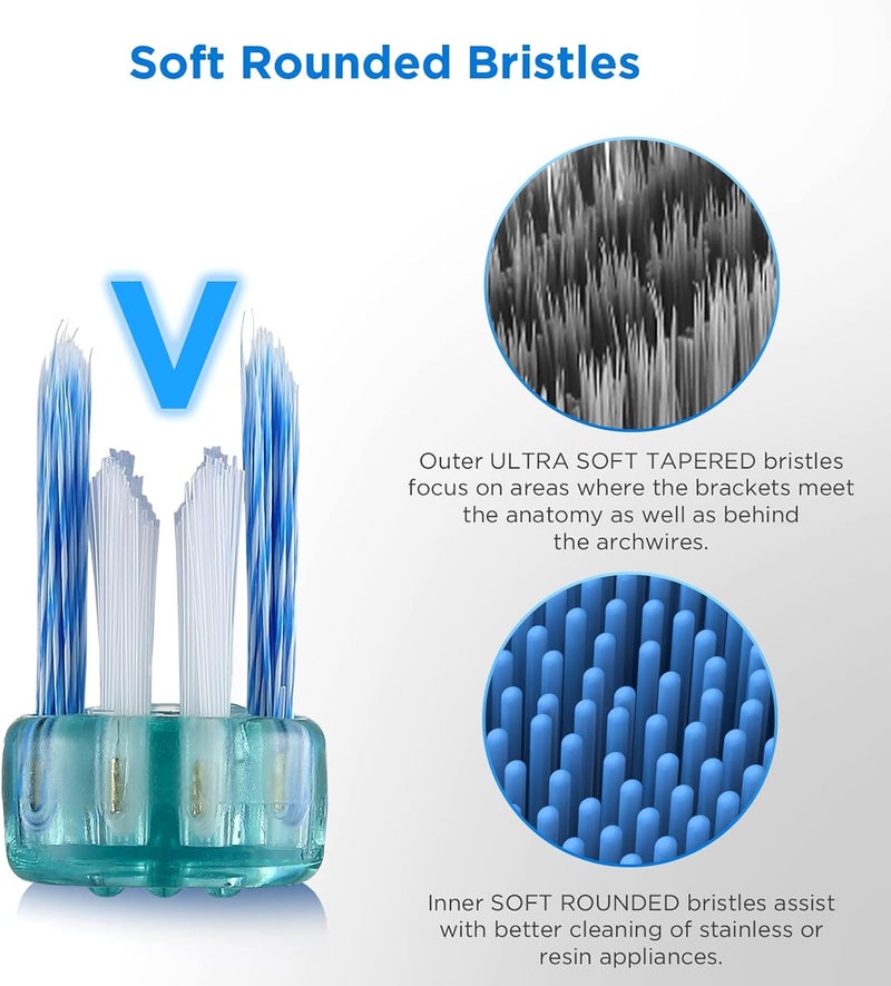 Fregum V-Shaped Orthodontic Toothbrush for Braces with 6 Interdental Brushes, Soft Bristles, 6 Count - Image 5