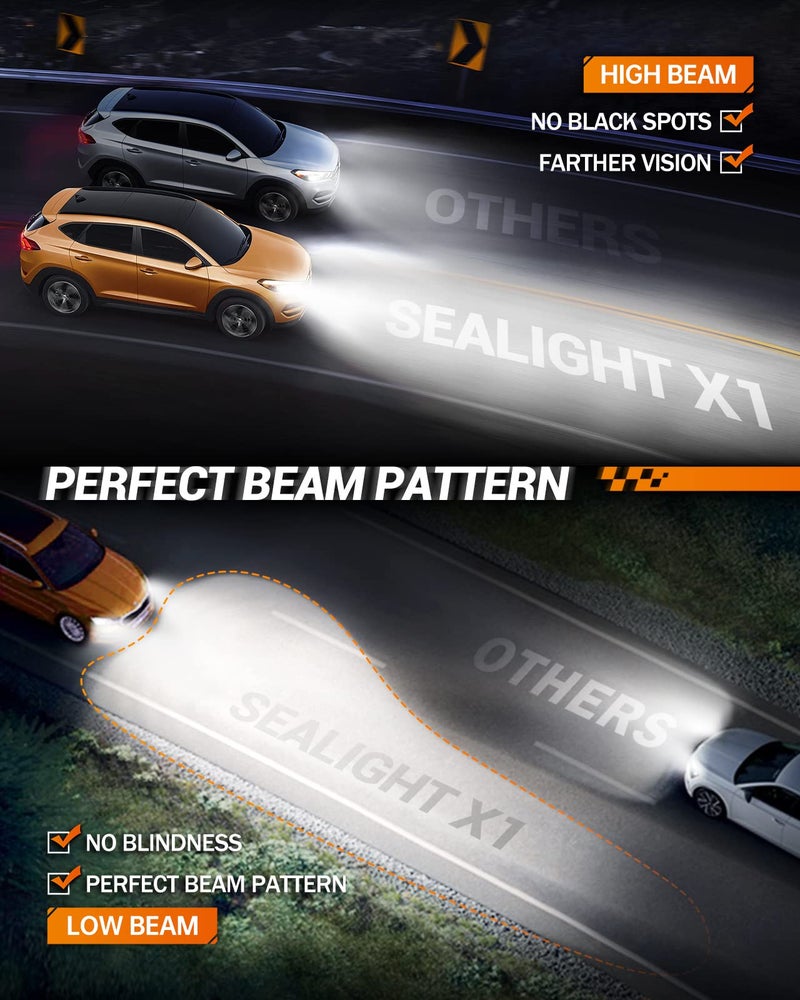 SEALIGHT 9005 Bulbs Latest Upgraded 40,000LM 800% Super Bright, 1:1 Size, 6000K Cool White Fog Light, 50000Hrs Long Service Life, Plug and Play, Pack of 2 - Image 2