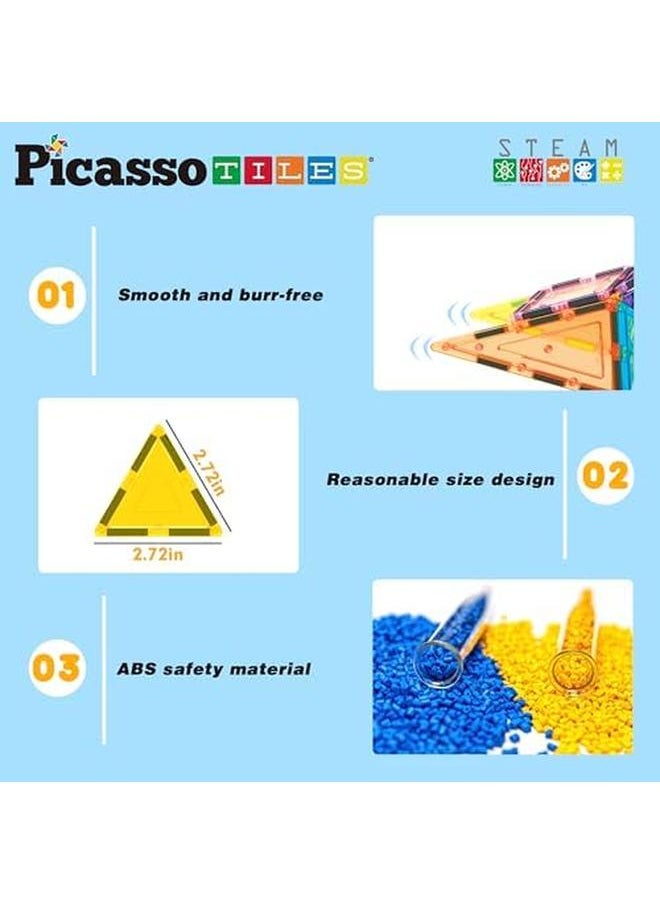 PicassoTiles - 24Pc Magnet Tile Building Block Set Magnetic Construction Square Triangle Tiles Toy Kit Sparking Creativity Geometric Shapes Stem Educational Learning Brain Development Kids Ages 3 Plus Pb24 - Image 1