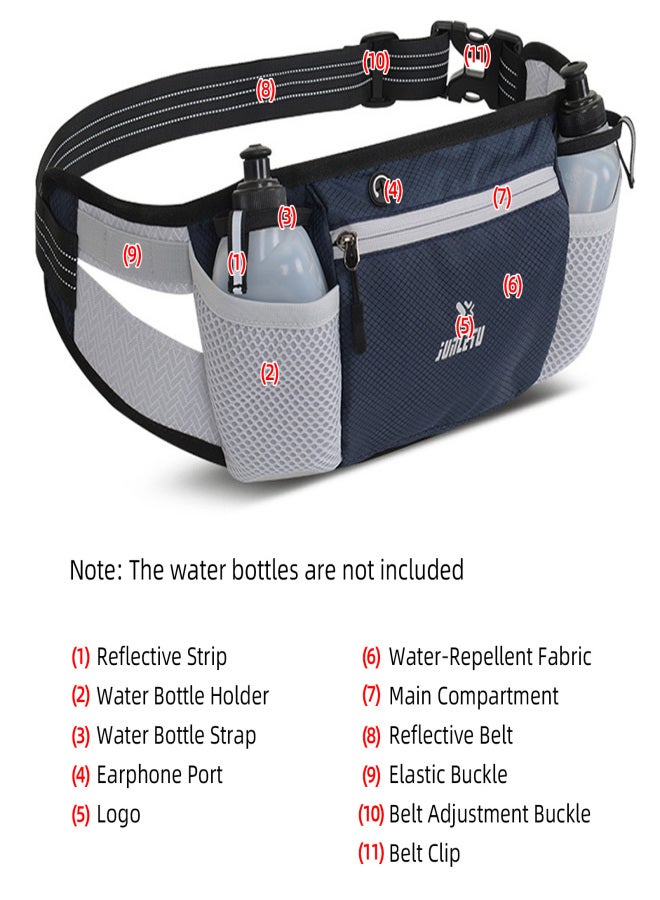 JUNLETU Running Belt Waist Pack Water Resistant Breathable Runners Belt Water Bottle Fanny Pack - Image 4