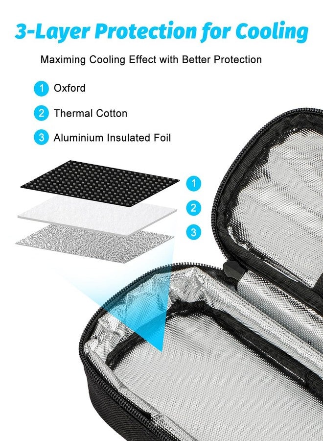 Mviioe Insulin Vial Cooler Travel Case, Diabetic Carrying Insulated travel medication cooler with Protective Ice Brick for Peptide, Diabetes Medicine - Image 4