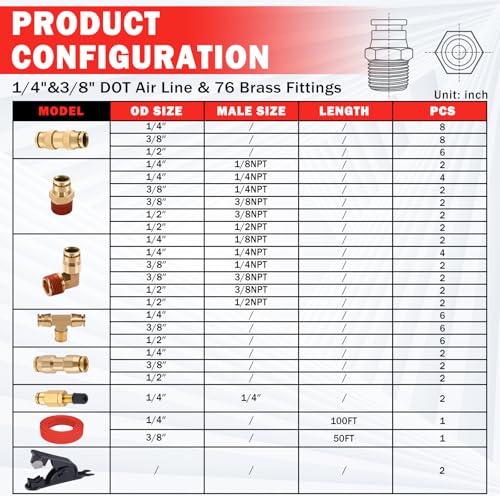 CheeMuii 76 PCS Brass DOT Air Line Fittings with 100FT 14 and 50FT 38 Red DOT Air Lines Kit Push Lock Air Line Quick Connect Fittings with Pneumatic Tubing Set - Image 3