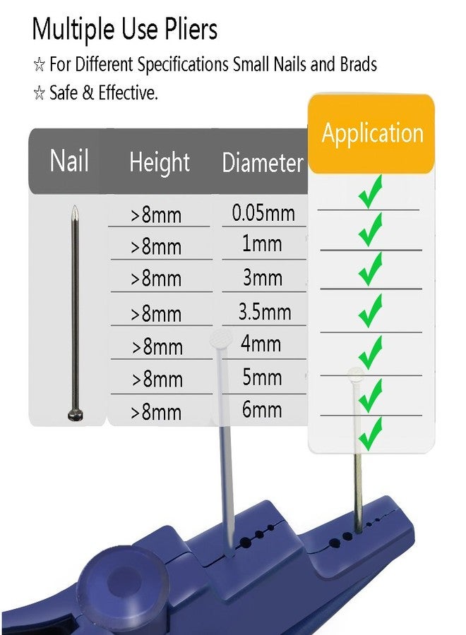 VIWIEU Nail Holder for Hammering Safety Plastic Pliers, Finger Protective Nail Guide for Small Screws and Finishing Nails, Slip Joint Pliers Tool Gadget for Household Construction (with Work Gloves) - Image 4