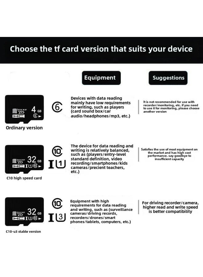 32GSD Card 8G TF Card 16G Mobile Phone Card 128G Camera 64G Monitoring Recorder High-speed Memory Card-Capacity:16g-c10 High-speed Card—high-quality Version - Image 4