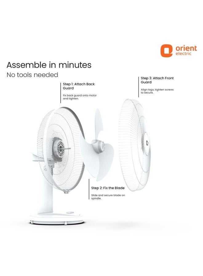 أورينت إليكتريك Orient Electric 400 mm Table 77 | High Speed Table Fan for Home|100% Copper Motor with Thermal Overload Protection | 90 Degree Oscillation | 3 Speed Control | Military Grade Guard | White - Image 2