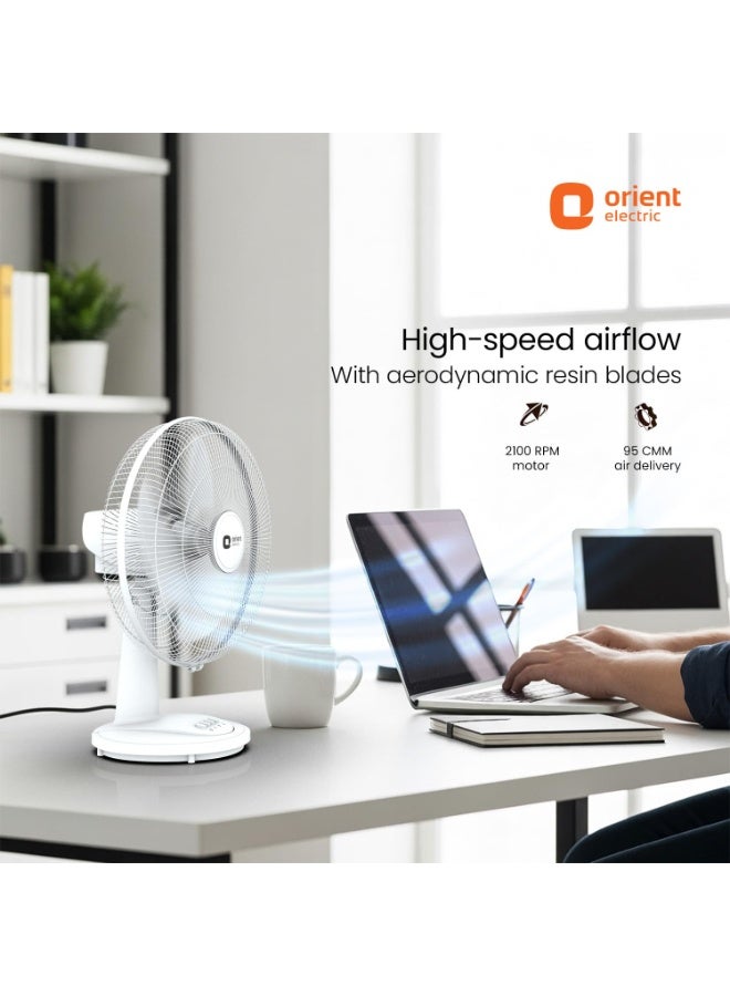 أورينت إليكتريك Orient Electric 400 mm Table 77 | High Speed Table Fan for Home|100% Copper Motor with Thermal Overload Protection | 90 Degree Oscillation | 3 Speed Control | Military Grade Guard | White - Image 5