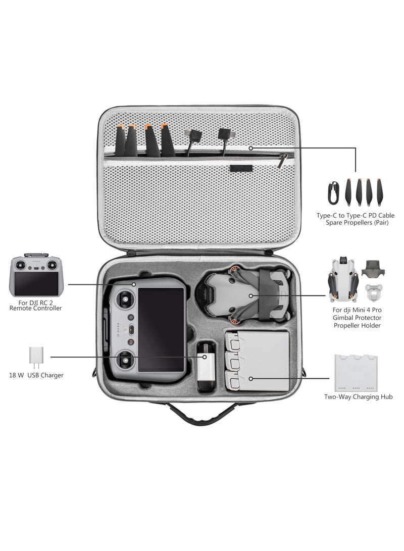 Portable Carrying Case for DJI Mini 4 Pro and Fly More Combo, Travel Drone Shoulder Bag with RC 2 Controller Compatibility  - Image 2