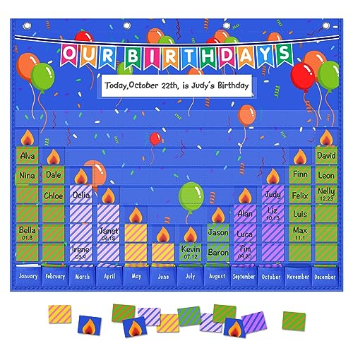Eamay Happy Birthday Pocket Chart, Blue Birthday Graph Bulletin Board for Classroom - Image 1