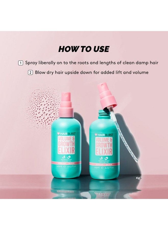HAIR BURST - Hair Volume And Growth Elixir Hair And Scalp Elixir With Hair Protection From Heat Hair Spray Volumizer For Hair Loss Hair Care And Hair Growth 125Ml Hairburst - Image 1