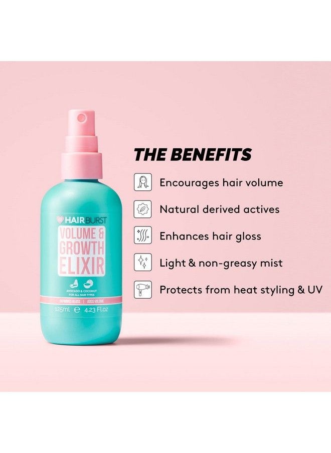 HAIR BURST - Hair Volume And Growth Elixir Hair And Scalp Elixir With Hair Protection From Heat Hair Spray Volumizer For Hair Loss Hair Care And Hair Growth 125Ml Hairburst - Image 1