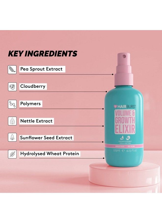 HAIR BURST - Hair Volume And Growth Elixir Hair And Scalp Elixir With Hair Protection From Heat Hair Spray Volumizer For Hair Loss Hair Care And Hair Growth 125Ml Hairburst - Image 1
