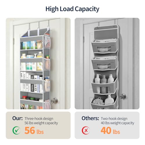 Yecaye Over the Door Organizer 5 Tiers, Heavy Duty Hanging Storage with 5 Large Clear PVC Pockets and 10 Side Pockets, 56lbs Capacity for Closet Door Bathroom Bedroom Nursery Dorm Laundry Room, Grey - Image 4