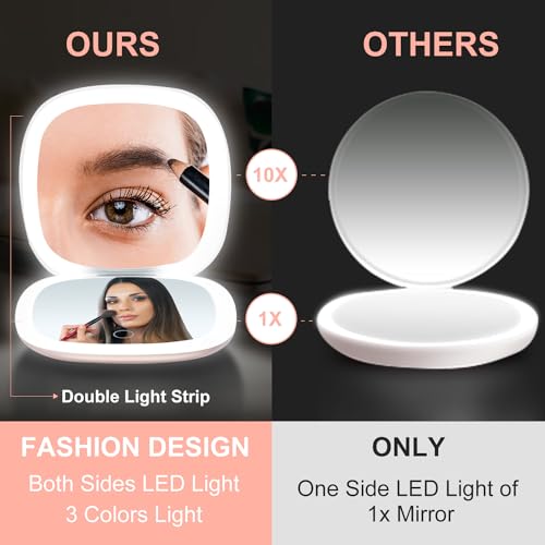 Mocado Compact LED Magnifying Travel Makeup-Mirror - 4 inches 1X/10X Magnification Small Hand Pocket Dimmable Double Sided USB Rechargeable Touch Screen, Portable Tabletop Cosmetic (White) - Image 2