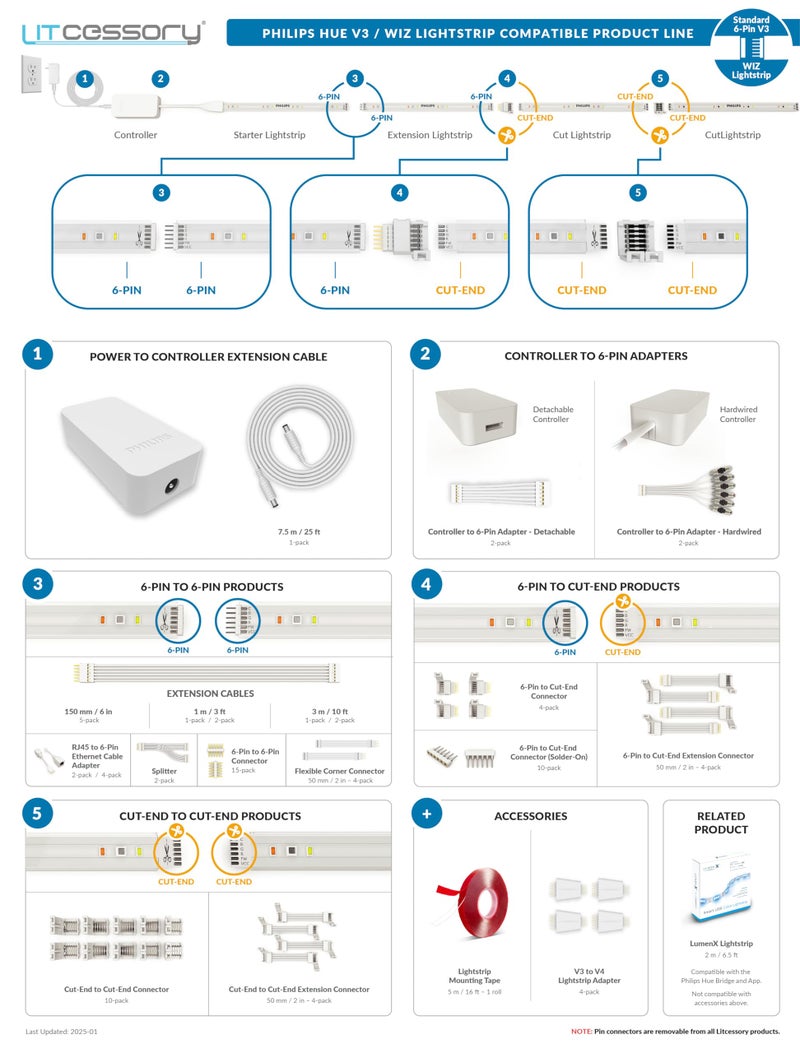 Litcessory Extension Cable for Philips Hue/WiZ Lightstrip (6in, 5 Pack, White - Standard 6-PIN V3 / WiZ Lightstrip) - Image 5