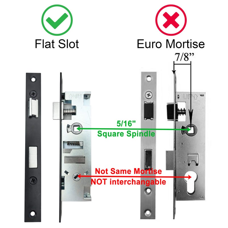ReigaHood US Flat Slot Storm Door Mortise Lock Body Fits for Older Storm Doors, 5/16" Square Spindle Hub, 2-1/2" Handle PZ, 7/8" Backset, 7" Faceplate H.C., Non-Handed, Matte Black - Image 3