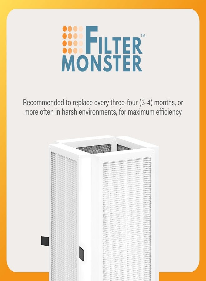 Filter-Monster.com Filter-Monster HEPA Filter Bundle Compatible with Medify MA-50 Air Purifier, 1 Filter Box- 4 HEPA Filters Total - Image 4