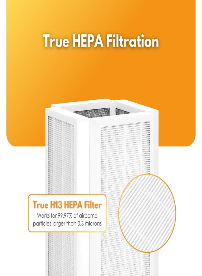 Filter-Monster.com Filter-Monster HEPA Filter Bundle Compatible with Medify MA-50 Air Purifier, 1 Filter Box- 4 HEPA Filters Total - Image 5