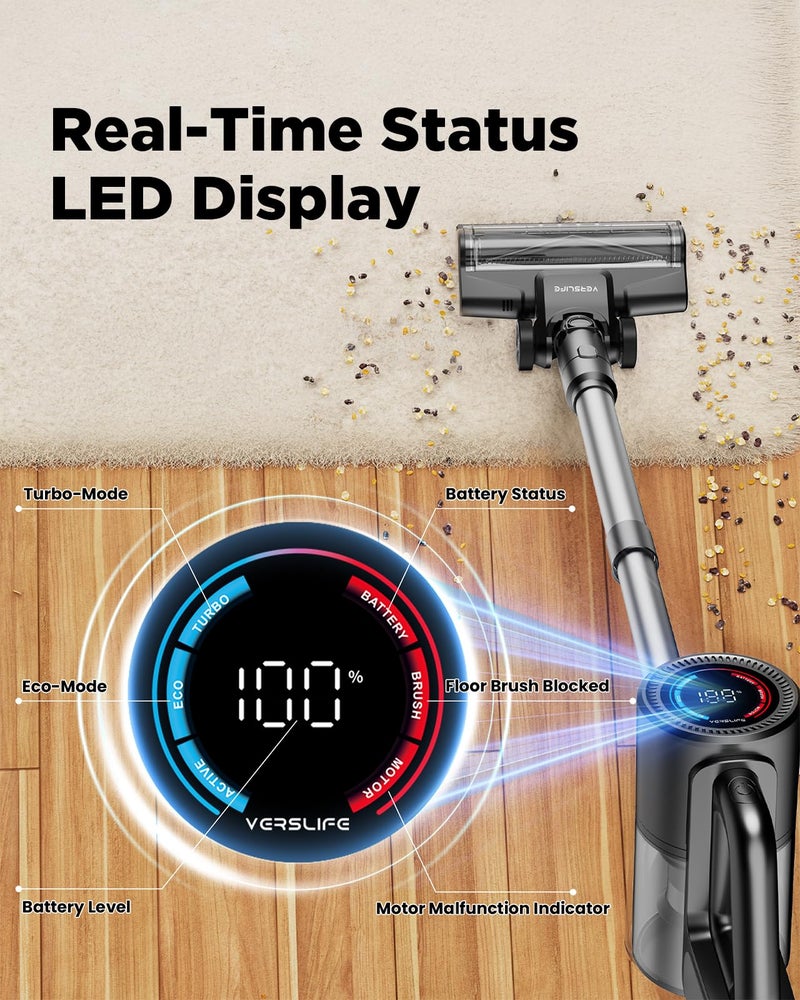 VersLife Cordless Vacuum Cleaner, 500W/40KPA Lightweight Stick Vacuum up to 40 mins Runtime, LED Display and Green Headlights, 6-Stages Filtration, Self-Standing Vacuum for Home Hard Floor, Carpet and Pet Hair - Image 2