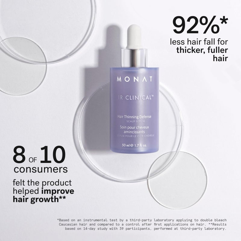 MONAT IR Clinicalâ„¢ Hair Thinning Defense Scalp Serum â€“ Nourishes Scalp, Reduces Breakage, Boosts Hair Density, and Supports Thicker, Fuller-Looking Hair with a Lightweight, Non-Greasy Formula - Image 2