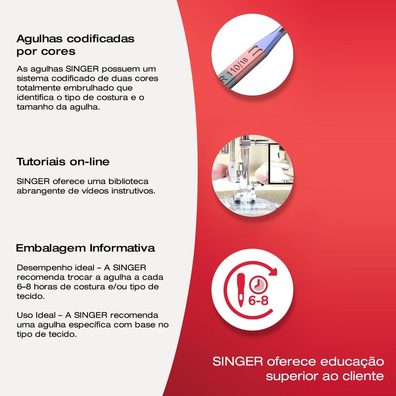 SINGER 10-Pack Universal 2020 Sewing Machine Needles, Size 90/14 - Image 4