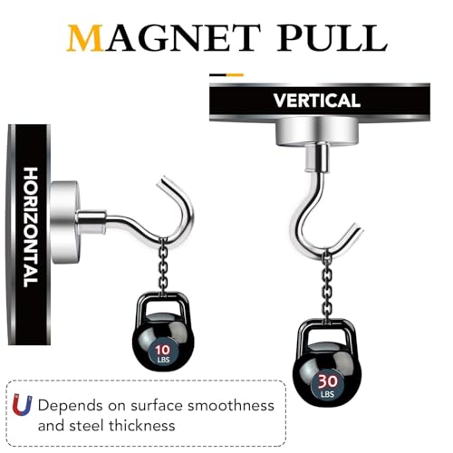TRYMAG Magnetic Hooks Heavy Duty, 30Lbs Super Strong Magnet Hooks for Hanging, Neodymium Earth Magnets with Hook for Refrigerators and Cruise Cabin, Grill, Workplace-36pcs - Image 3