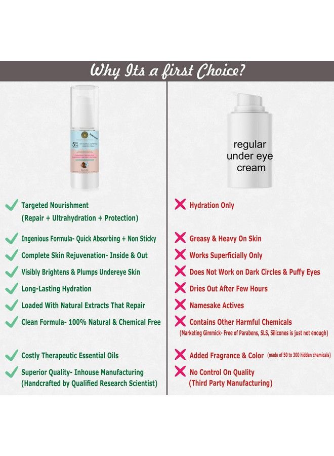 SolaceDeArtisan 5In1 Advance Anti Ageing & Lightening Under Eye Cream 30G 100% Natural & Chemical Free - Image 5