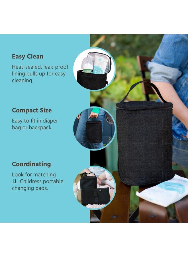 J.L. Childress J.L. Childress TwoCOOL Breastmilk Cooler - Double Baby Bottle & Food Bag - Ice Pack Included - Fits 2-4 Bottles - Insulated & Leak Proof Bottle Bag - Breastmilk Cooler Bag for Travel  - Image 1
