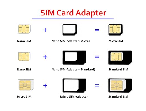 SaiTech IT New Nano and Micro Sim Adapter with Eject Pin Needle - 10 Pack - Image 3