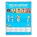 hand2mind Express Your Feelings Pocket Chart Emotions Chart for Kids Classroom Decorations for Preschool Teachers Daycare Decor Social Emotional Learning Activities Calm Down Corner Supplies - Image 3
