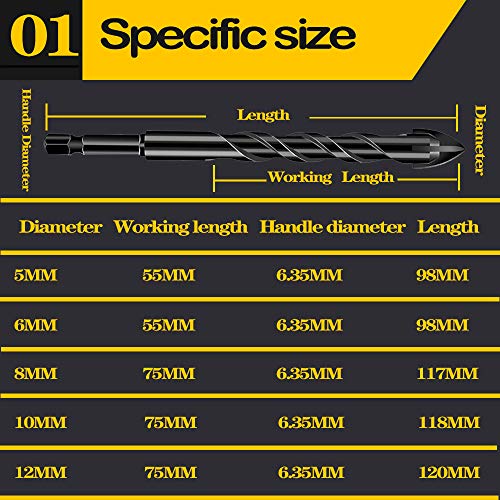 Mgtgbao Concrete Drill Bit Set, 10pcs Masonry Drill Bits Set Carbide Tip for Glass, Brick, Tile, Concrete, Plastic and Wood with Size 3/16” (5mm),1/4” (6mm), 5/16” (8mm),3/8” (10mm), 1/2” (12mm). - Image 2