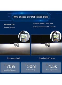 General D3S Xenon Bulb, Xenon Headlight Bulb, D3S HID Headlight Bulb Xenon 6000K Cool White 35W 12V, 3000 Hours Life, Waterproof Design, Up to 3500LM Brightness, 5 Minutes Installation  - Image 2