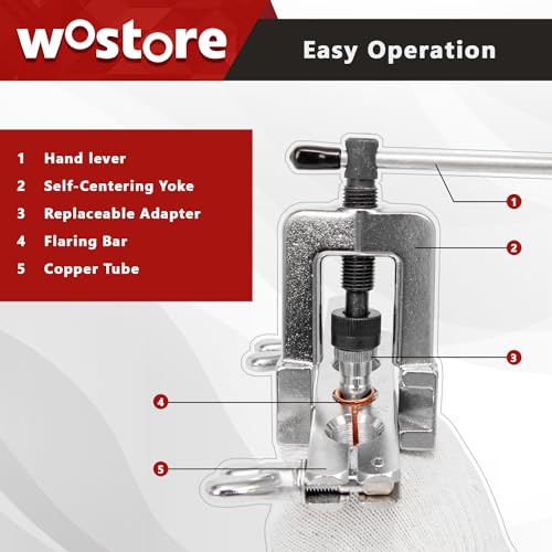 Wostore Flaring Swage Tool Kit for Copper Plastic Aluminum Pipe With Tubing Cutter & Ratchet Wrench - Image 5
