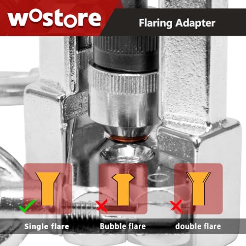 Wostore Flaring Swage Tool Kit for Copper Plastic Aluminum Pipe With Tubing Cutter & Ratchet Wrench - Image 3