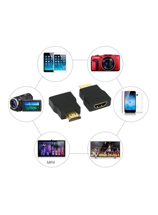 NIBEMINENT Mini HDMI Surge Protector Black - Image 4