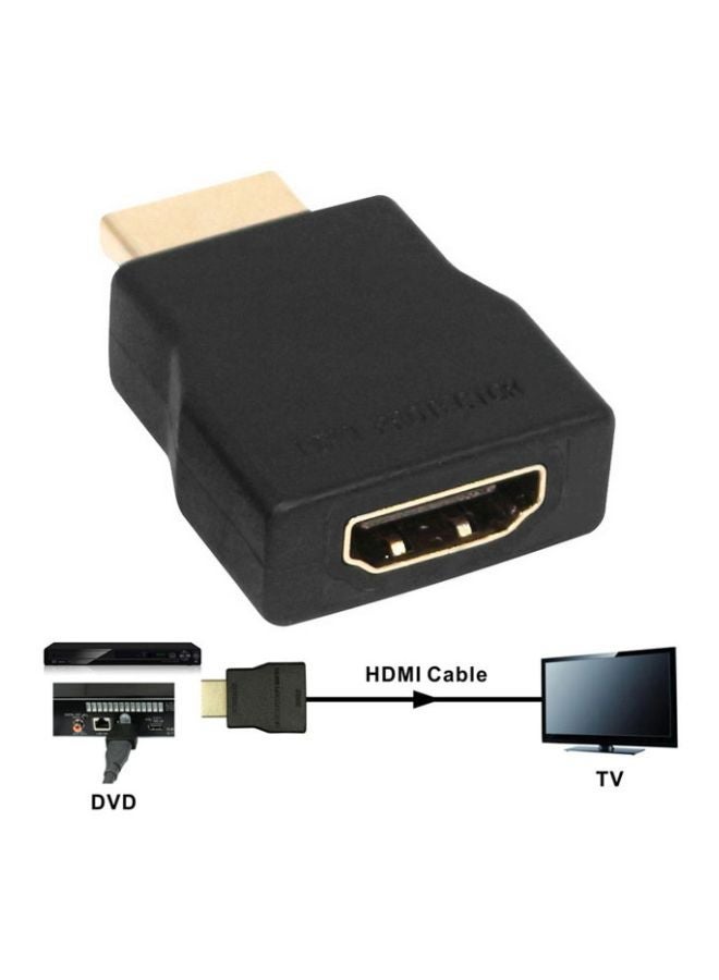 NIBEMINENT Mini HDMI Surge Protector Black - Image 2