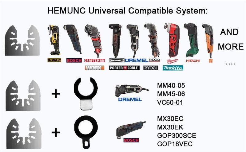 HEMUNC Oscillating Tool Blades, 5pcs Universal Semicircle Carbide Oscillating Multitool Saw Blades Accessories kit - Image 4
