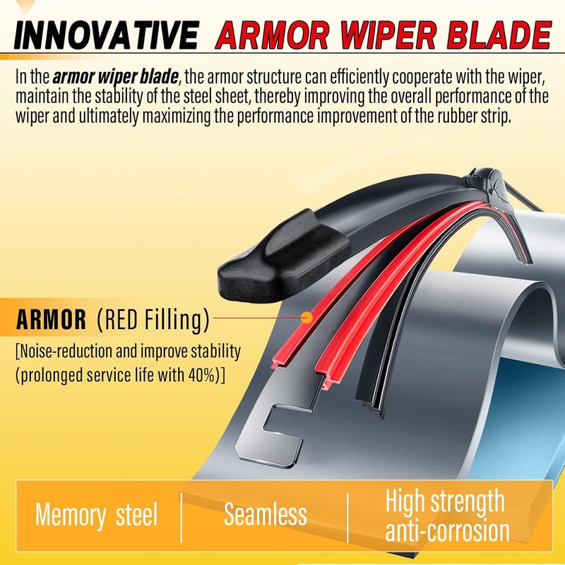 AUTOBOO 22" and 20" Windshield Wipers Blades (Pack Of 2),OEM Quality Premium All-Seasons Wiper blades,Stable and Quiet Armor wiper blades - Image 2