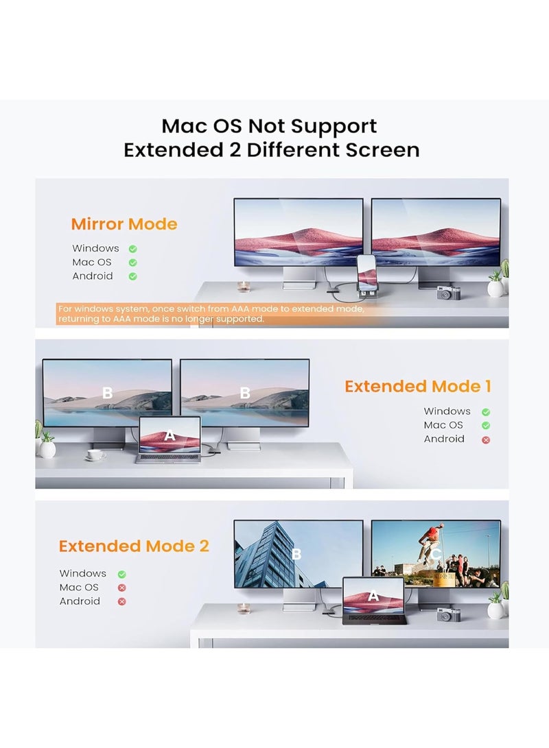 Mowsil USB-C to Dual HDMI Adapter 4K@60Hz, Type-C to 2 HDMI Converter - Image 4