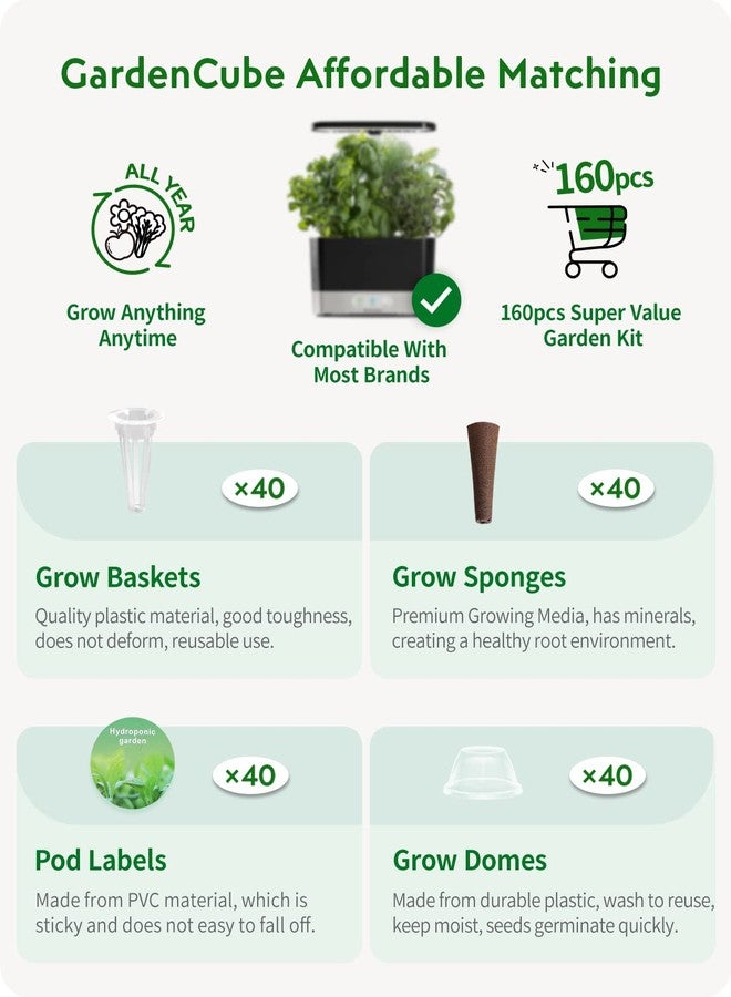 GARDENCUBE مجموعة كبسولات الزراعة المائية (160 قطعة): مجموعة GardenCube لزراعة أي شيء، تتضمن 40 إسفنجة زراعة، و40 سلة زراعة، و40 قبة زراعة، و40 ملصقًا للكبسولات - متوافقة مع مستلزمات الزراعة المائية من جميع العلامات التجارية - Image 3