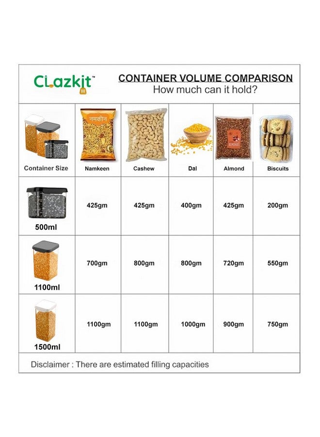 Clazkit Air Tight Modular Containers Storage Set For Kitchen, Pantry Organization, Bpa-Free, Dishwasher Safe (Pack Of 6, Black, 500 ml, Plastic) - Image 4