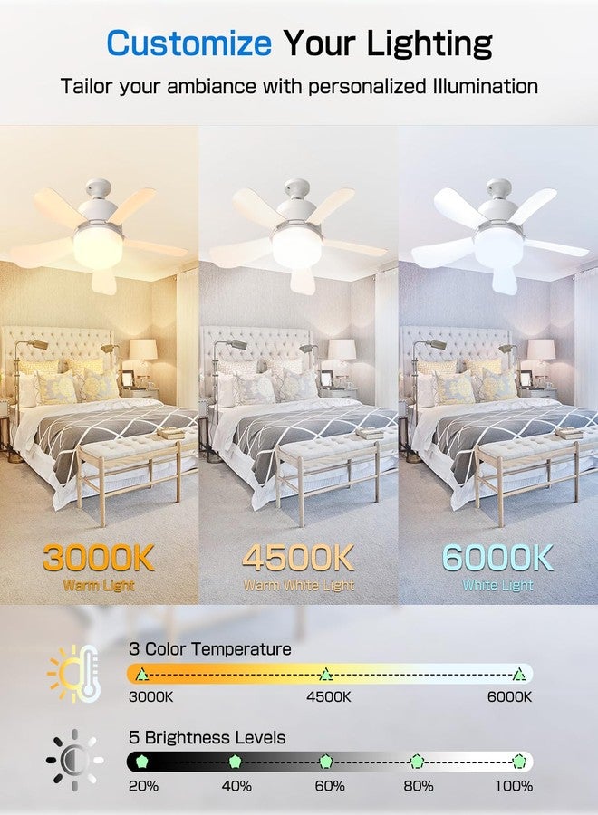 Eonini 2-in-1 Socket Fan Light with Remote, Small Ceiling Fans with Lights, 3 Colors Dimmable LED Light Bulb Fan, 1000LM, Easy Install Screw-in E26 Base for Bedroom Kitchen Garage Living Room - Image 2