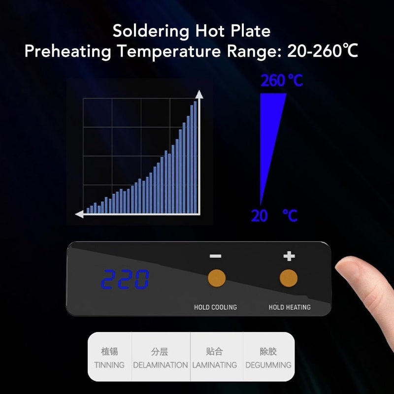لووكيوت لوح لحام ساخن، محطة لحام تسخين مسبق كهربائية LED، نطاق 40-260، شاشة OLED، لوح لحام ساخن لإصلاح مصفوفة نقاط الترابط الطبقي، حاسوب صغير كهربائي ساخن (قابس أمريكي 110 فولت) - Image 3