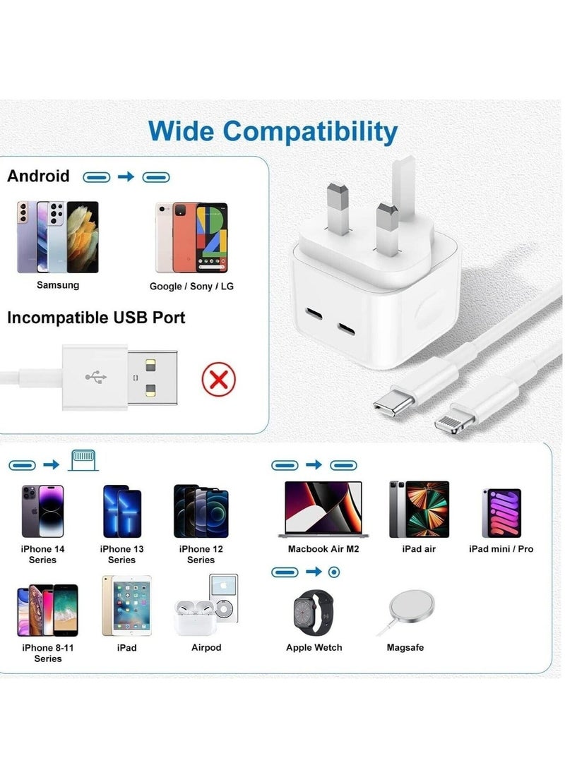 Original 35W USB-C Power Adapter For iPhone 14 13 12 11 Pro Max 14 Plus XS XR XS Max iPad Pro Macbook Dual Type C Port PD Fast Charging UK Plug Wall Charger - Image 4