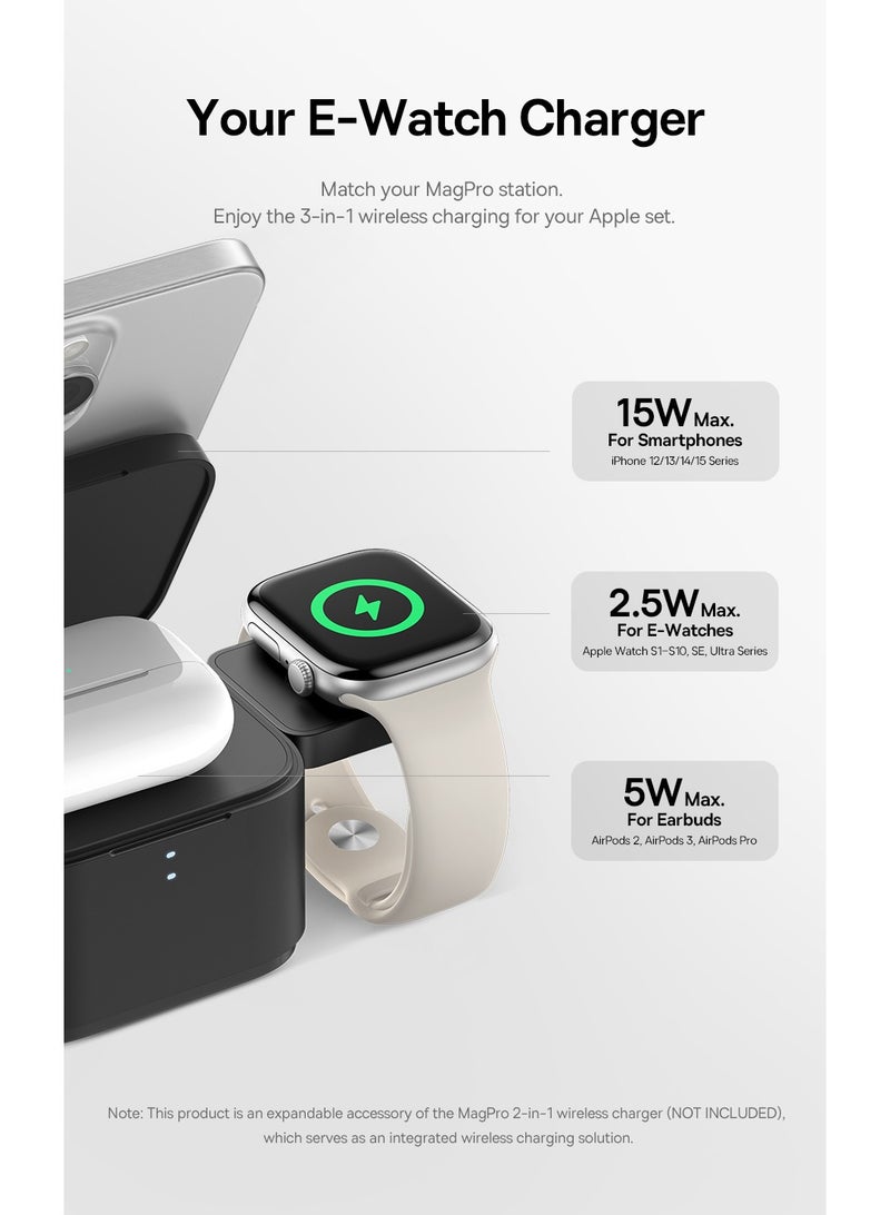بيسوس شاحن ساعة آبل المغناطيسي USB C 【ترقية 2025】 مصمم لساعة آبل، صغير ومحمول، شاحن لاسلكي مغناطيسي سريع لـ iWatch، شحن سريع مغناطيسي USB-C متوافق مع ساعة آبل ألترا، السلسلة 10/9/8/7/6/5/4/3/2/1، SE/SE2، ألترا/ألترا2، تصميم مدمج وصديق للسفر لجميع طرازات ساعة آبل - Image 4