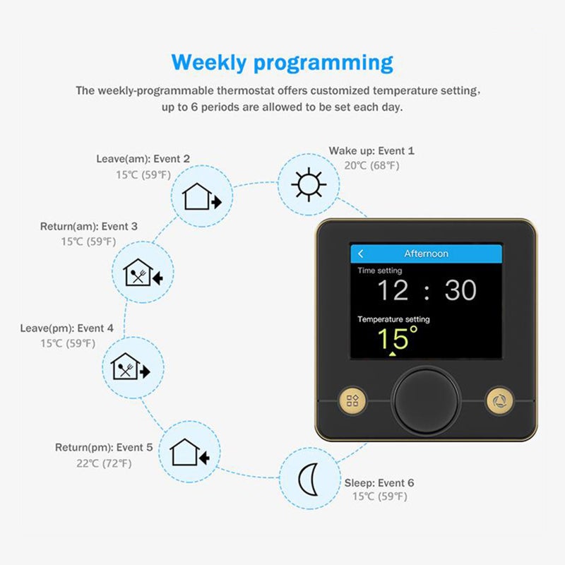 WIFI Smart Boiler Thermostat with RGB Colorful LCD Display Intelligent Thermostat Indoor Constant Temperature Controller Digital Programmable Thermostat - Image 3