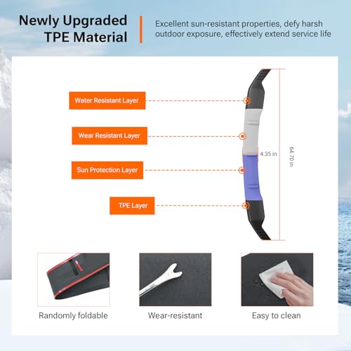 powoq Hood Protector Compatible with 2020-2026 Chevy Silverado 2500HD 3500HD Deflector Upgraded TPE Shield Hood Deflector Replacement for 2020-2026 Chevy Silverado Accessories - Image 5